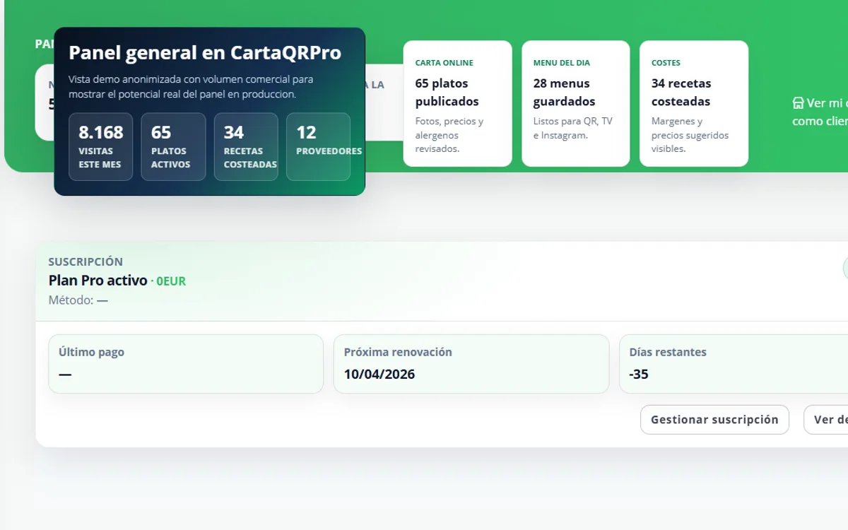 Panel general en CartaQRPro