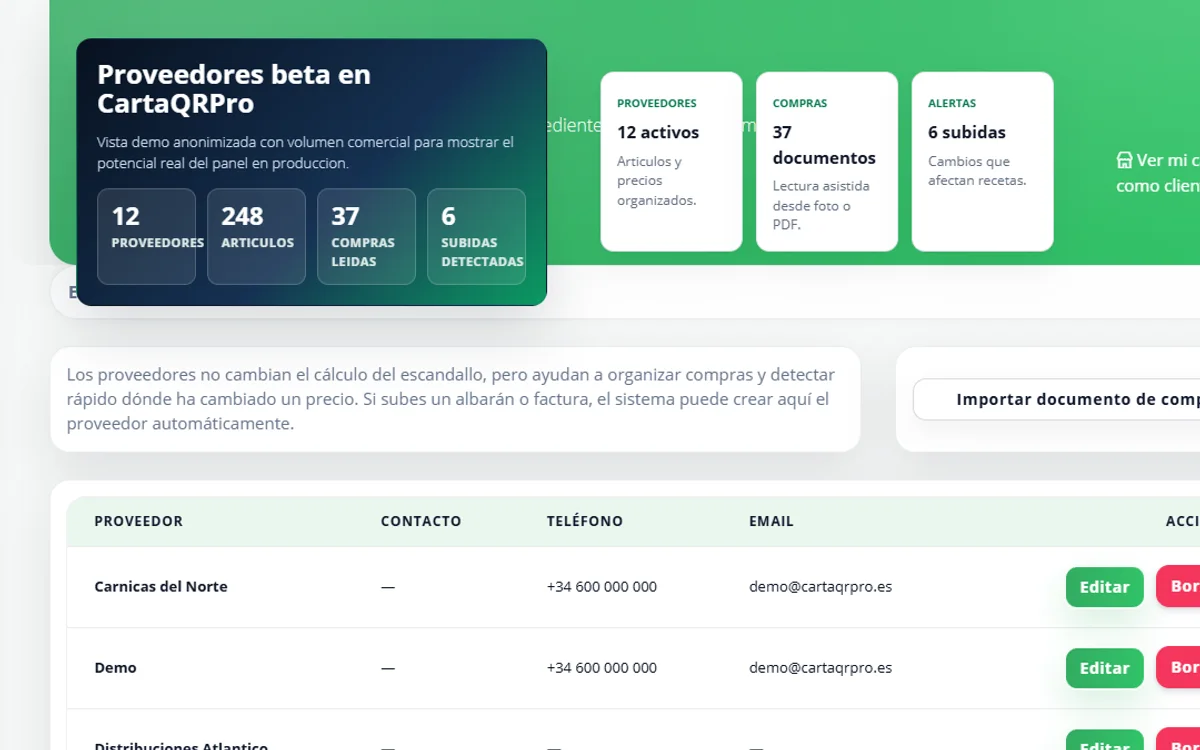 Proveedores beta en CartaQRPro